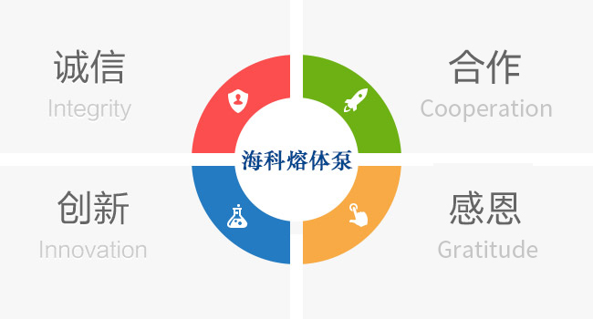 關(guān)于?？? /></p>
  </div>
  <!-- right end -->
  <div   id=